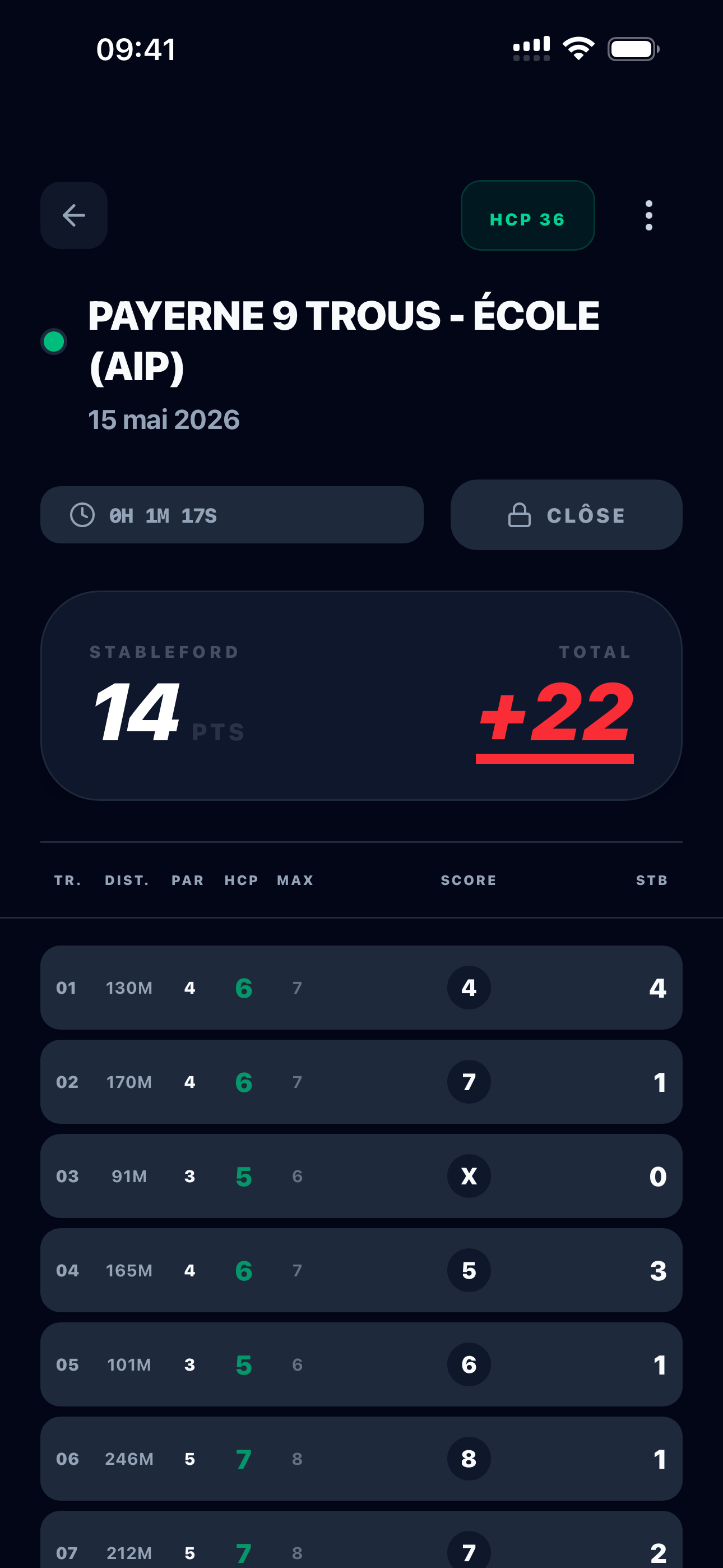 Score de la partie